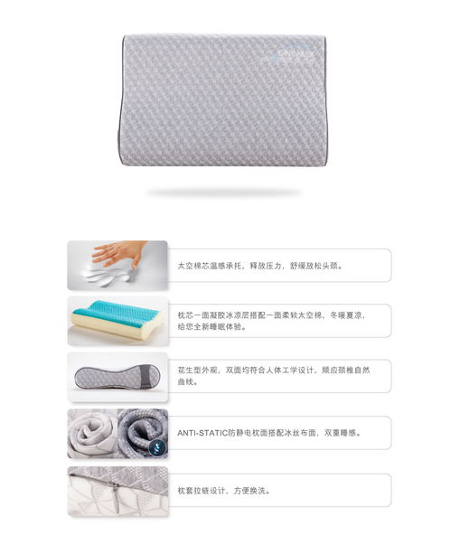 产品特性