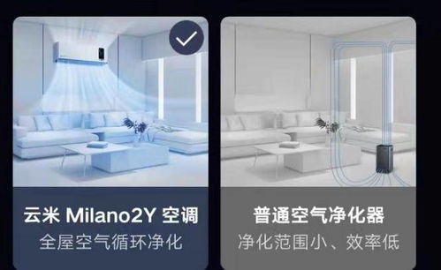 uvc紫外除菌 ai模式,云米ai空调milano 2y让我净享凉爽健康好空气