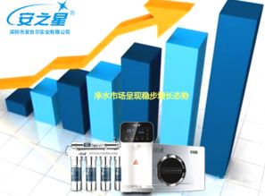净享放心好水 安之星净水器22年缔造匠心品质